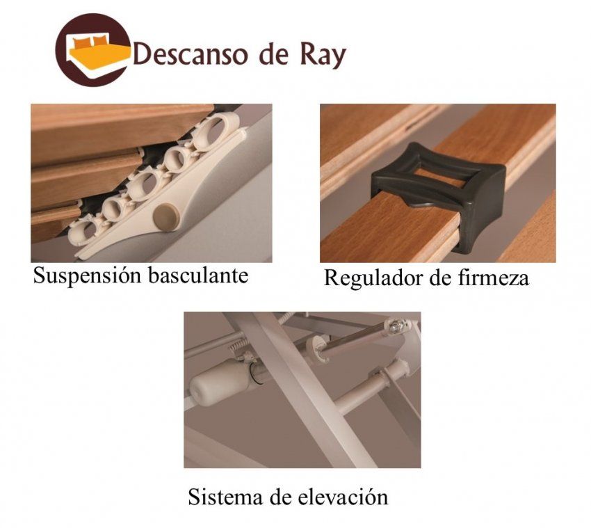 Somier Basic Elevable detalles