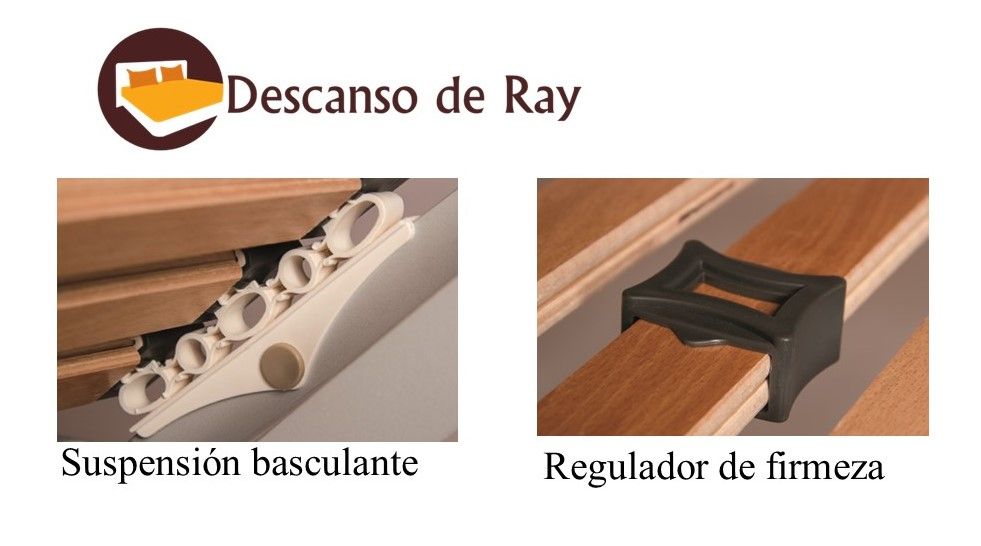 Cama Basic detalles