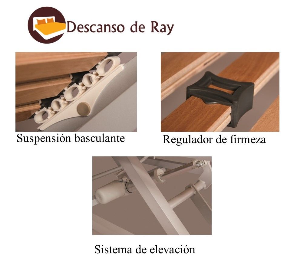 Somier Basic elevable detalles